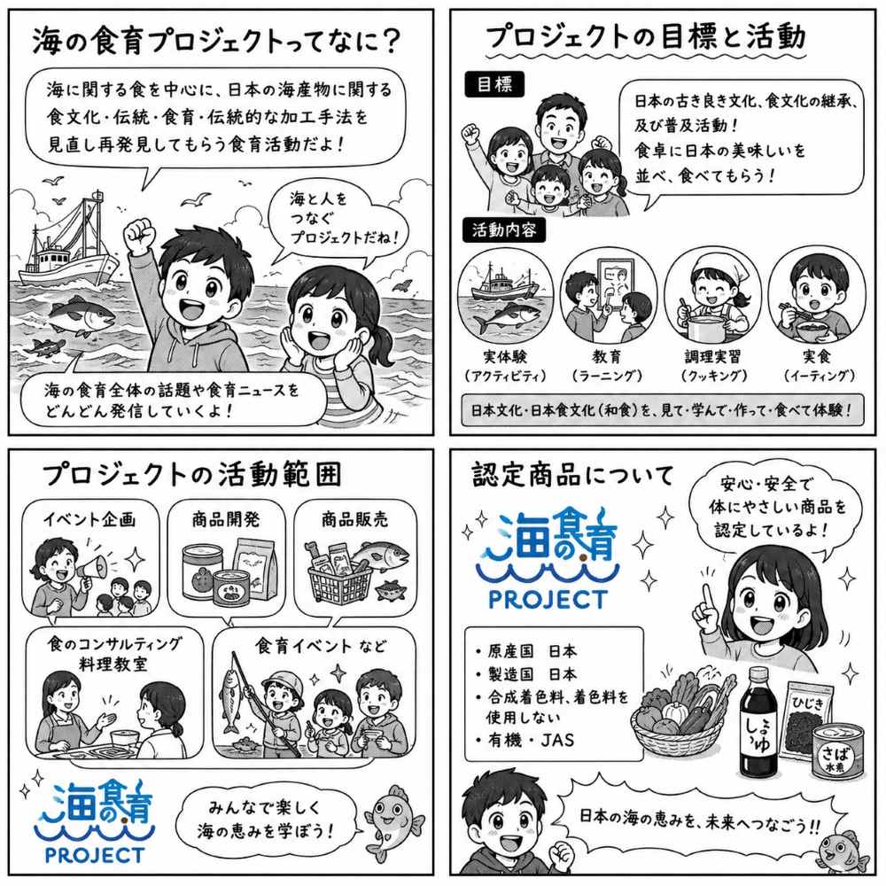 海の食育プロジェクトコンセプト